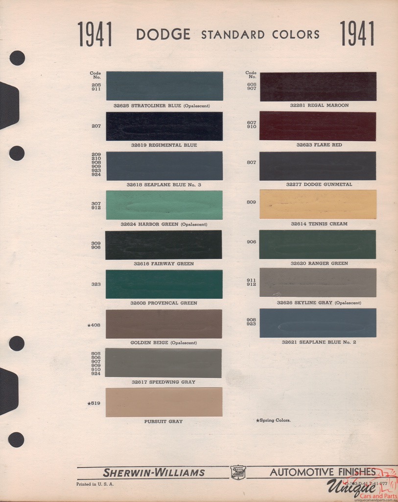 1941 Dodge Paint Charts Williams 1
